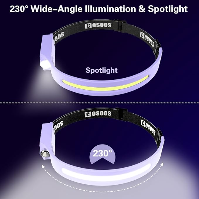COSOOS 2 LED Headlamp Rechargeable Flashlight, Bright Headlights Adjustable Headband for Women,1000 Lumen Wide Beam & Spot Light, Motion Sensor, 2.4 oz Lightweight Camping Gear Essentials