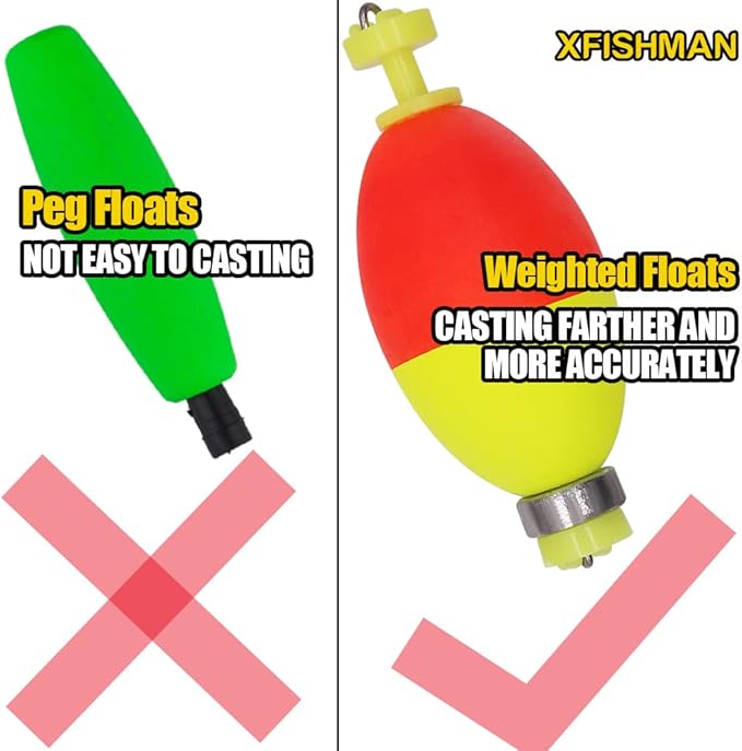 XFISHMAN Weighted-Bobbers-for-Fishing-Floats-Bouy Slip Bobber Fishing Corks Kit Crappie Bluegills Panfish Catfish Hand Made Foam Float 1 Inch 2 in 8-12 Pack