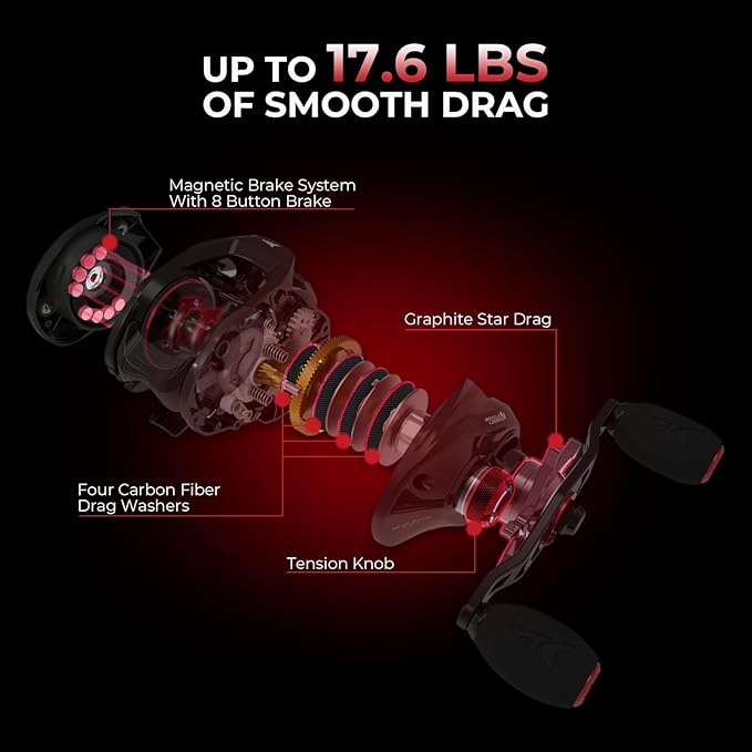 KastKing Royale Legend II Twin Tip Fishing Rod and Reel Combos, Spinning & Casting Combo, IM6 Graphite 2Pc Blanks, Extra Backup Tip Section, Stainless-Steel Guides, KastFlex Technology, EVA Handles