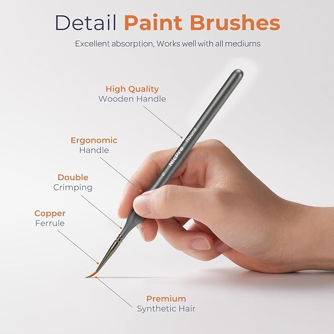 Nicpro Miniature Paint Brushes Dry Brush - 20PCS Model Paint Brush Set with Nylon Case for Acrylic, Oil, Watercolor, Detail Paint Brush Drybrush for Model, Miniature Painting, Paint by Numbers, Craft