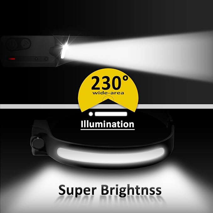 Pristar Rechargeable LED Headlamp with 230° Beam 5 Modes Head Lamp LED with Motion Sensor 350 Lumen Lightweight Head Light Flashlight for Outdoor Camping Hiking Running Travel, Pack of 4 Headlight