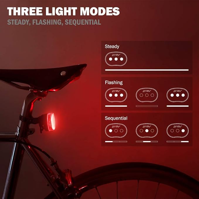 BV Bike Lights, Super Bright with 5 LED Bike Headlight & 3 LED Rear, Bike Lights for Night Riding with Quick-Release, Waterproof Bicycle Light Set, Bike Accessories, Bicycle Accessories, Flashlight