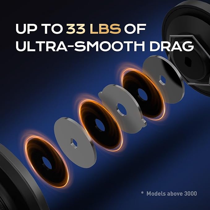 Handing M1 Pro Spinning Reels for Saltwater or Freshwater 33 Lbs Max Drag Fishing Reels Spinning Saltwater Spinning Reels Fully Enclosed Structure Spinning Fishing Reels 9+1 Stainless BB 5.2:1