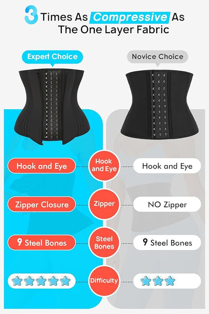 Short Torso Waist Trainer for Women Lower Belly Fat, Workout Fajas Colombianas Waist Cincher Corset