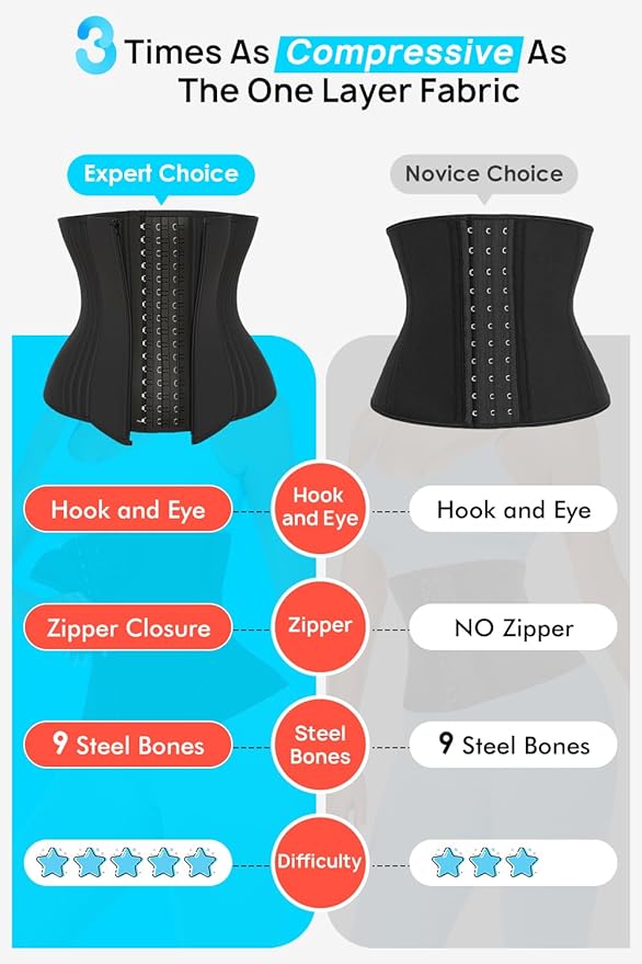 Short Torso Waist Trainer for Women Lower Belly Fat, Workout Fajas Colombianas Waist Cincher Corset