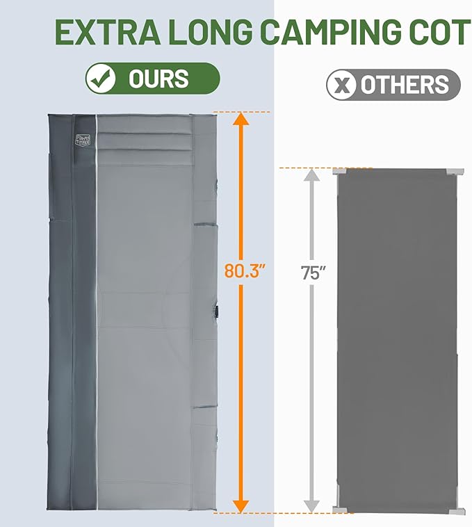 Timber Ridge Extra Wide Heavy Duty Camping Cot for Adult, Easy Set Up Oversized Sleeping Cot with Carry Bag for Camping, Travel and Outdoors, Support up to 450lbs
