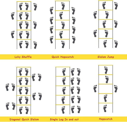 Pro Speed & Agility Training Set—Includes 12 Rung 20ft Adjustable Agility Ladder with Carrying Bag, 12 Disc Cones, 4 Steel Stakes, 1 Resistance Parachute, Use Equipment to Improve Footwork Any Sport