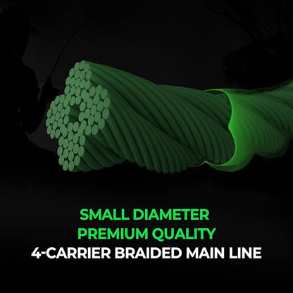 KastKing Destron Braided Fishing Line, Highly Abrasion Resistant, Improved Knot Strength, Ultra-Thin Diameter Superline, Zero Stretch & Memory, CFT “Color Fast Technology”, 75% Thinner Than Mono