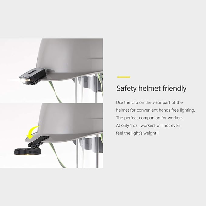 Claymore Capon 40B Tan Clip-On Cap Light – USB-C Rechargeable 230LM LED Headlamp | 3 Light Modes 180° Adjustable Beam IP54 Water Resistant Up to 12 Hrs Runtime for Camping, Running, Outdoor