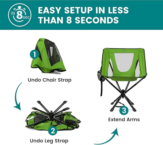 Portable Camping Chair - SwivelCore 180 Swivel & Auto-Return, Small Compact Lightweight Folding Chairs for Adults, Outdoor Backpack Chair for Adventures, Setup in Seconds, Support 300 LBS