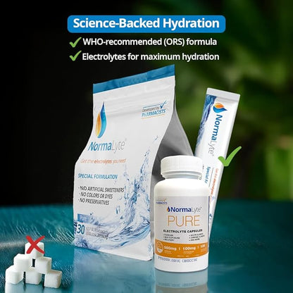 NormaLyte Oral Rehydration Salts and Capsules-Helps Dietary Management of POTS Syndrome Symptoms- Combo of 2