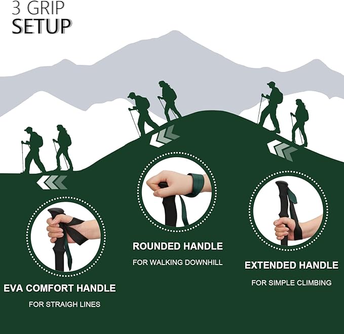 TheFitLife Collapsible Trekking Poles for Hiking – Lightweight Folding Walking Sticks for Men and Women with Extra-Long Foam Handle and Metal Flip Lock