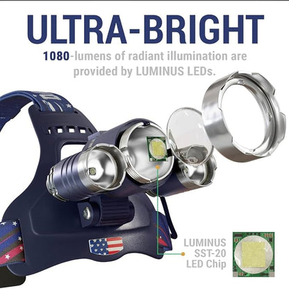 DanForce Headlamp. USB Rechargeable LED Head Lamp. Ultra Bright LUMINUS 1080 Lumen Head Flashlight + Red Light. HeadLamps for Adults, Camping, Outdoors & Hard Hat Work. Zoomable IPX54 Headlight