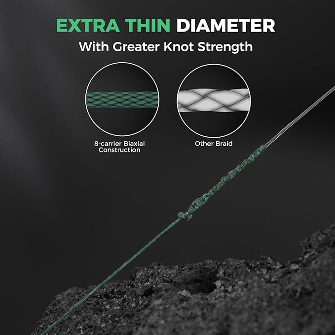 KastKing Destron Braided Fishing Line, Highly Abrasion Resistant, Improved Knot Strength, Ultra-Thin Diameter Superline, Zero Stretch & Memory, CFT “Color Fast Technology”, 75% Thinner Than Mono
