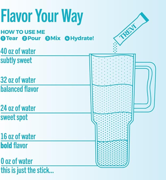 TREVI™ Sugar Free Electrolytes - Drink Mix Hydration Powder Packets - 8 Count - Arctic Frost