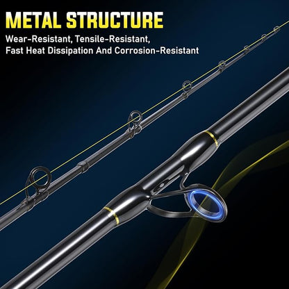 Sougayilang Spincast Reel and Fishing Rod Combo, 5-Foot 9-Inch Durable Carbon Rod, Quickset Anti-Reverse Fishing Reel with Mono Line