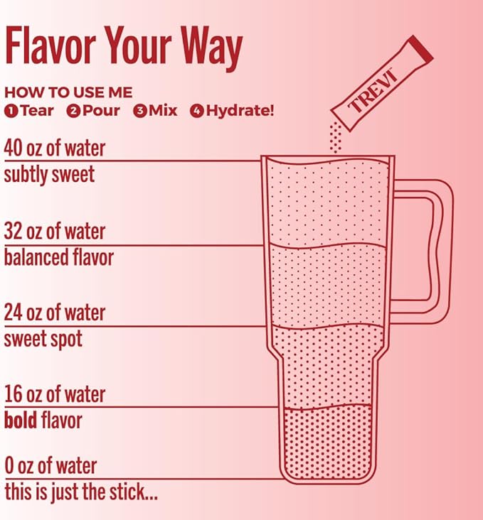 TREVI™ Sugar Free Electrolytes - Drink Mix Hydration Powder Packets - 8 Count - Cherry Lime