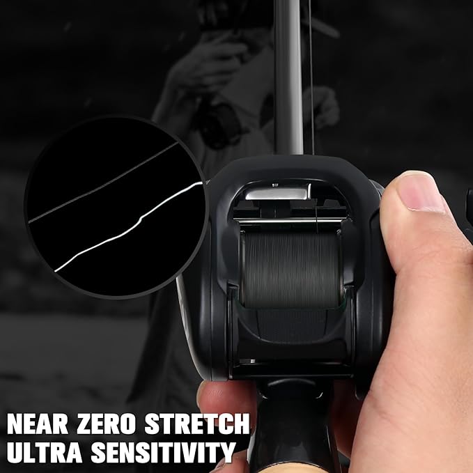 ThonrsLine Force Braided Fishing Line - Incredible Abrasion Resistant Braided Lines for Saltwater or Freshwater - Camo Design Braid for Extra Visibility