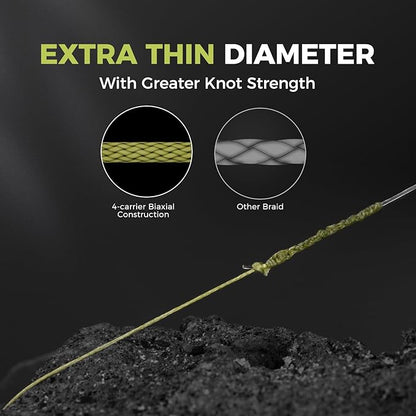 KastKing Destron Braided Fishing Line, Highly Abrasion Resistant, Improved Knot Strength, Ultra-Thin Diameter Superline, Zero Stretch & Memory, CFT “Color Fast Technology”, 75% Thinner Than Mono