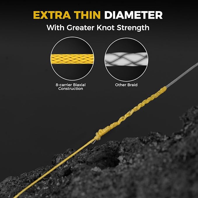 KastKing Destron Braided Fishing Line, Highly Abrasion Resistant, Improved Knot Strength, Ultra-Thin Diameter Superline, Zero Stretch & Memory, CFT “Color Fast Technology”, 75% Thinner Than Mono