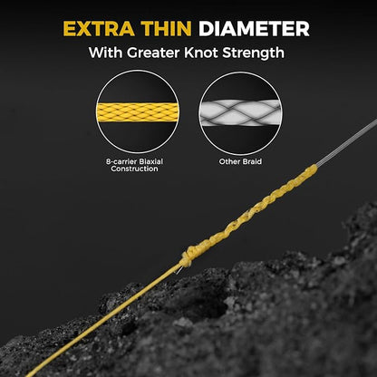 KastKing Destron Braided Fishing Line, Highly Abrasion Resistant, Improved Knot Strength, Ultra-Thin Diameter Superline, Zero Stretch & Memory, CFT “Color Fast Technology”, 75% Thinner Than Mono