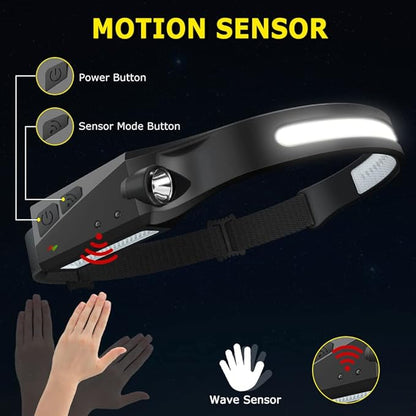 Rechargeable Headlamp 3PCS, 230° Wide Beam Head Lamp, Motion Sensor LED Headlamp Rechargeable, 5Mode Bright Headlamps for Adults, Head Lights for Forehead, Hard Hat Headlight, Camping Essentials Gear