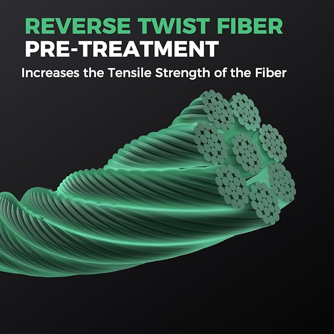 KastKing Destron Braided Fishing Line, Highly Abrasion Resistant, Improved Knot Strength, Ultra-Thin Diameter Superline, Zero Stretch & Memory, CFT “Color Fast Technology”, 75% Thinner Than Mono