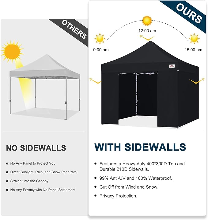MASTERCANOPY 10x10 Premium Heavy Duty Pop Up Commercial Instant Canopy with Sidewalls(10x10 Black)