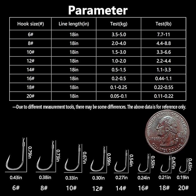 Dyxssm Small Barbless Fishing Hooks with Line, Pretied Tiny Fishing Hook on Nylon Line (Pack of 20)