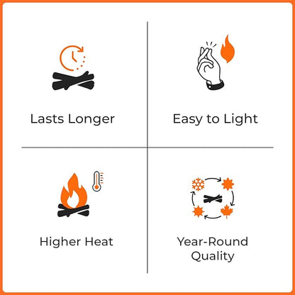 Allen's Natural Kindling Wood – 40 LB Box of Kiln-Dried Fire Starter Sticks for Campfires, Wood Stoves & BBQ – Easy to Light Fire Pit – Clean Burn Fire Starter Logs – No Chemicals or Odors