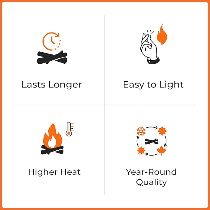 Allen's Wood Fire Starter Cups – Natural Wax & Wood Chip Firestarters for Campfires, Fire Sticks for Fireplace, Grilling & BBQ – 15 Min Burn – Clean Fire Start – Great for Travel & Hunting