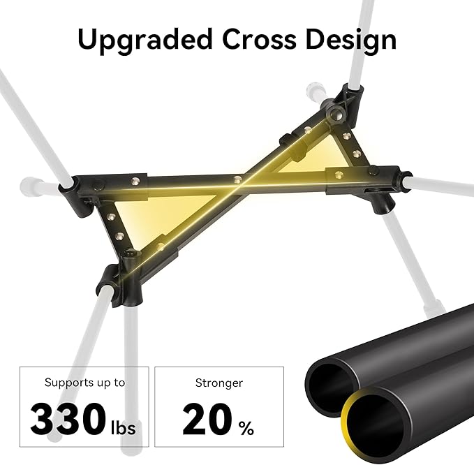 TOBTOS 2 Pack Ultralight Camping Chair, Portable Folding Backpacking Chair, Compact Camping Chair with Carry Bag for Outdoor Camp Hiking Backpack Beach Travel (Green)