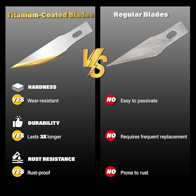 Gomake Exacto Knife Blades #11 Titanium Coated Replacement Blades for Precision Hobby Knife, 30 Pack