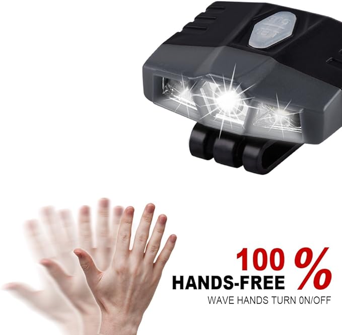 LHOTSE Ultra Bright Mini Hands Free LED Clip on Cap Light - Rechargeable Waterproof Hat Light Flashlight Portable Headlamp for Running Fishing Camping Hand Work Baseball Caps