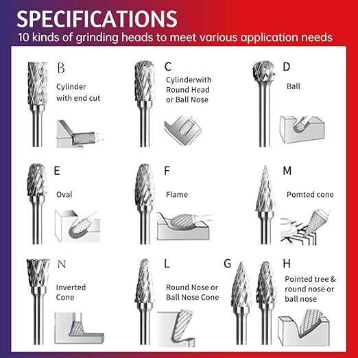 Carbide Burr Set 1/8" Inch Shank（3mm）Diameter，10PC Tungsten Double Cut Rotary Die Grinder Bits- Cutting Burrs for Aluminum Metal Wood Carving, Engraving,Polishing,Drilling