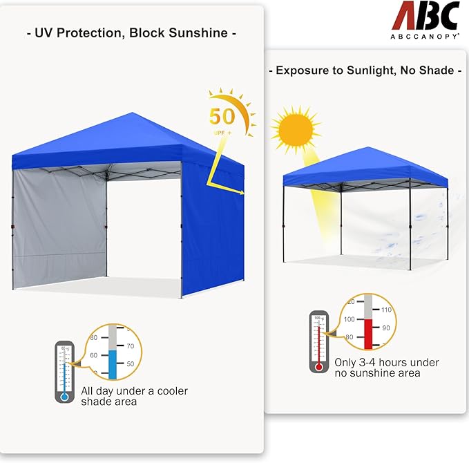 ABCCANOPY Easy Pop up Canopy Tent with 2 Sidewalls for Outdoor Sun Blocking or Rain Protection, 8x8, Royal Blue