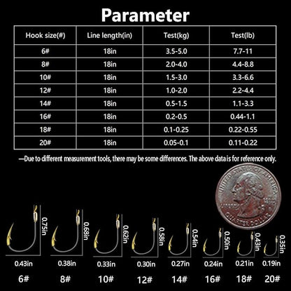 Dyxssm Small Fishing Hooks with Line, Pre Tied Tiny Fishing Hook on Nylon Line (Pack of 20)