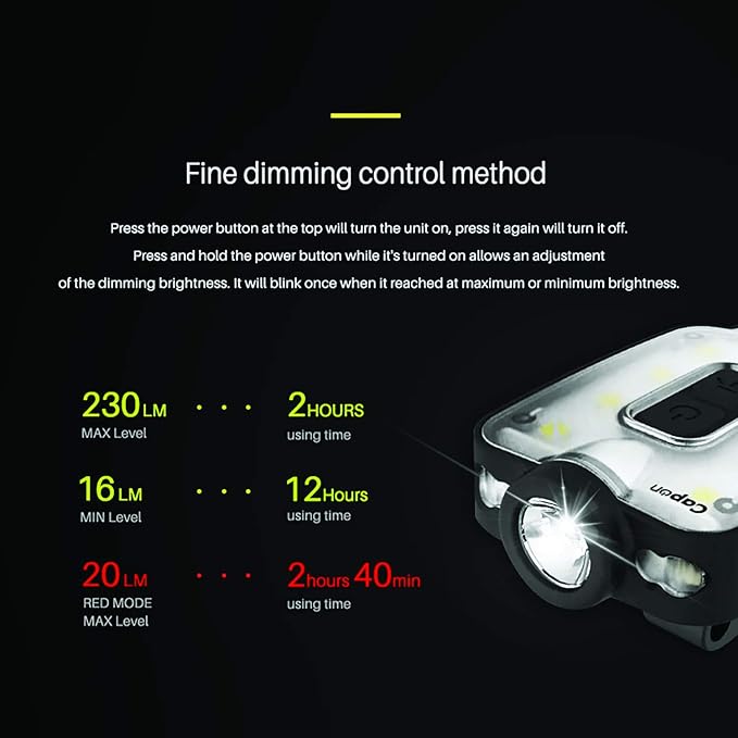 Claymore Capon 40B Tan Clip-On Cap Light – USB-C Rechargeable 230LM LED Headlamp | 3 Light Modes 180° Adjustable Beam IP54 Water Resistant Up to 12 Hrs Runtime for Camping, Running, Outdoor