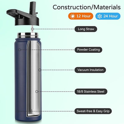 DOMICARE Insulated Water Bottle, 22 oz Vacuum Insulated Stainless Steel Reusable Sports Bottle with Straw Lid & Spout Lid for Travel, Camping, Bike, Leakproof, Navy Blue, 8 Pack