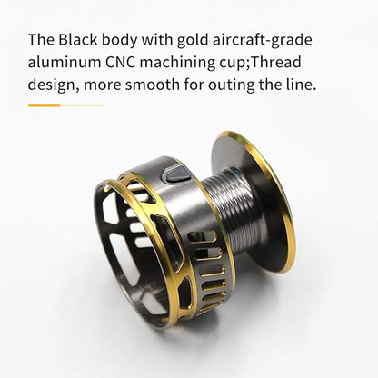 SAN LIKE Spinning Fishing Reel, Saltwater & Freshwater Fishing Reel 40.5 Lbs Max Drag - 7+1 BB Ball Bearing 5.2:1 Gear Ratio