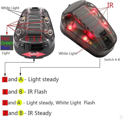 Tactical Helmet Signal Light with LED and IR/Strobe FunctionOutdoor Sports Survival Signal Light