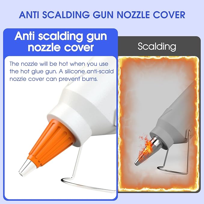 Hot Glue Gun Kit with 30 Glue Sticks(130mm x 7mm), Fast Preheating Hot Melt, High Temp for School Crafts DIY Arts and Quick Home Repairs, 20W White