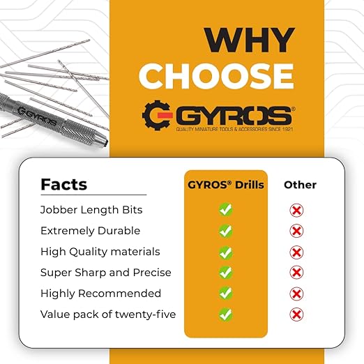 GYROS 25 PCS #43 Micro Drill Bit Set – Small Drill Bits for Jewelry, Plastic, Resin, & Soft Metal – Carbon Steel Wire Gauge Mini Twist Drill Bit Set for Pin Vise Hand Drill & Rotary Tool