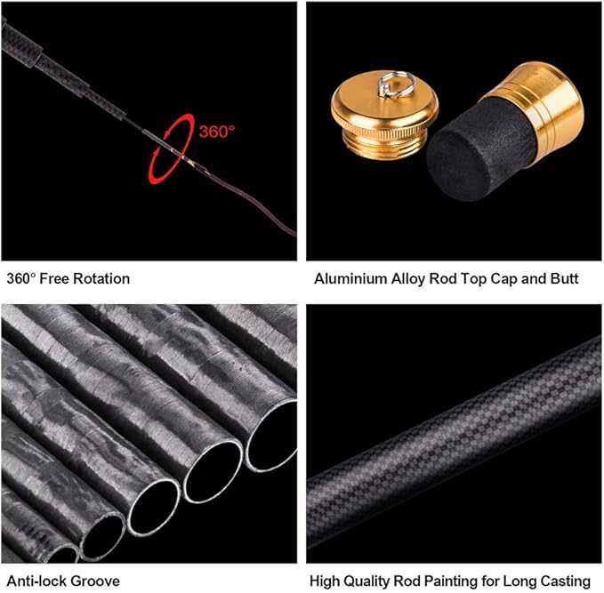 Goture//Telescopic Tenkara Fishing Rod Kit//Ultralight Travel Fishing Rod,Portable Collapsible Bass Crappie Rod, Carbon Fiber Inshore Stream Trout Pole 10 12 15 18 21 24 Free Tip Set(Top 3 Segment)