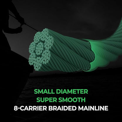 KastKing Destron Braided Fishing Line, Highly Abrasion Resistant, Improved Knot Strength, Ultra-Thin Diameter Superline, Zero Stretch & Memory, CFT “Color Fast Technology”, 75% Thinner Than Mono