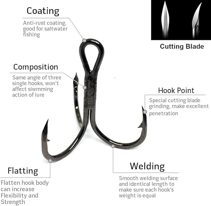 Fishing Hooks Treble Hooks for Hook Upgrade Cutting Blade 4X Strong Short Shank Black Nickle