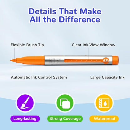 Acrylic Paint Markers Brush Tip 8 Colors, 300% More Ink marker 6.6g,Visible Ink Window,Free Flow,No-Bleed Waterproof Paint Pens for Canvas, Fabric, Rock, Wood, Egg, Paper,DIY Crafts