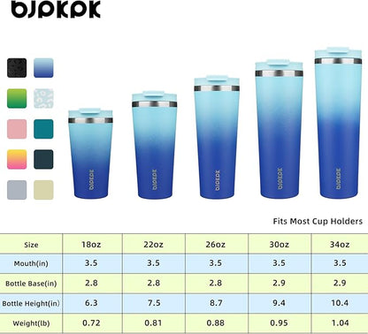 BJPKPK 34oz Insulated Tumbler With lid And Straw Stainless Steel Tumblers Travel Coffee Mug Reusable Thermal Cup,Sky