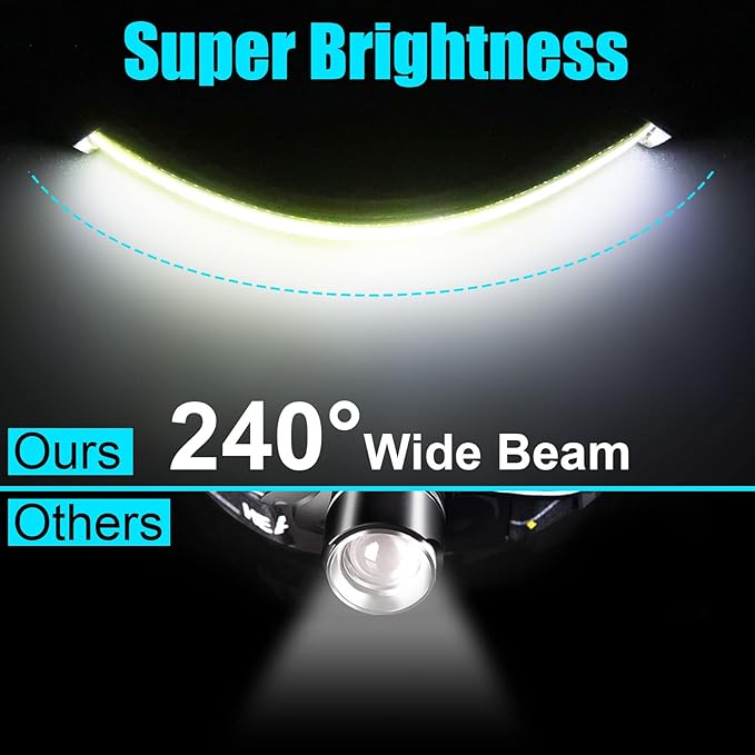 Headlamp Rechargeable, 3 Pack Bright LED Headlamps Wide Beam Head Lamp Headlight Flashlight with Red Tail Light 1200lm Lightweight Adjustable Waterproof for Biking Running Fishing Camping