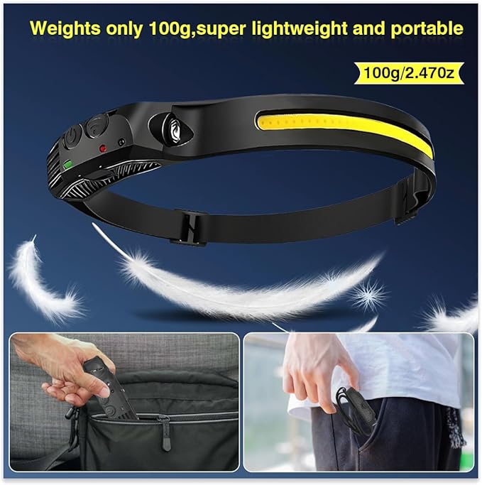 Headlamp Rechargeable 2 Packs,2000mAh Battery Powered Rechargeable Headlamps for Adults,Super Bright Motion Sensor Lead Lights for Forehead,Type-C USB Charging for Hiking Fishing